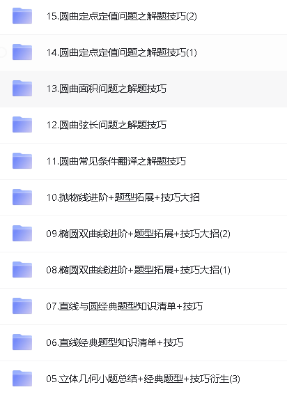 2024赵礼显高中高考数学课程合集+讲义第4张