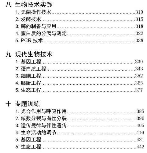 2022高考学霸笔记（生物）第4张