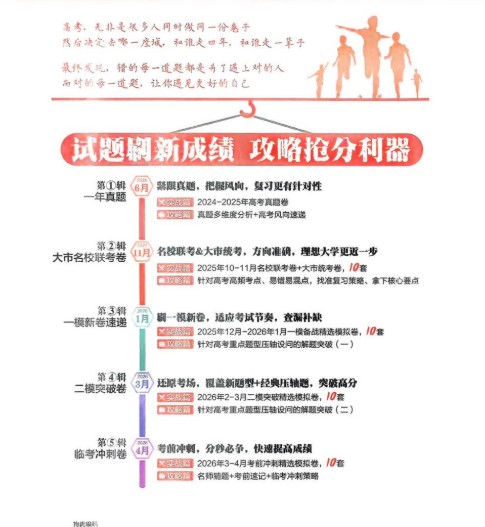 2026版理想树高中《高考试题攻略》第1期 高考试题汇编语数外物第2张