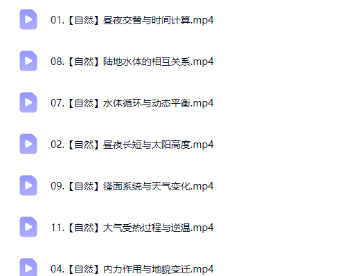 2027林潇高三高考地理  一轮暑假班网课视频
