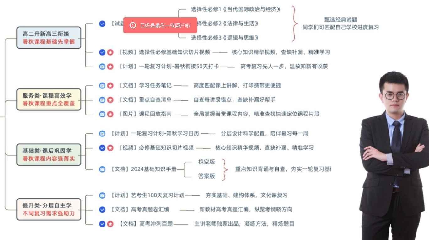 朱法垚高考政治一轮复习系统1期网课视频+资料第2张