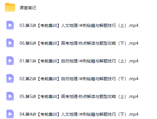2026王群高中高三高考地理 密训班网课视频