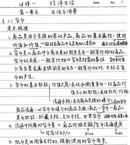2022高考学霸笔记(政治)第5张