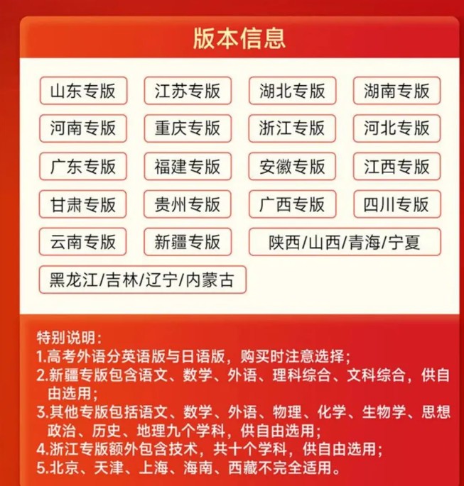 王后雄《2025高考押题预测卷·全国多版本下载第2张