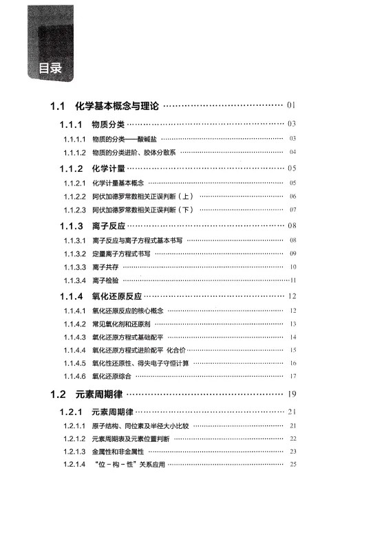2025版冷士强化学·精品讲义第2张