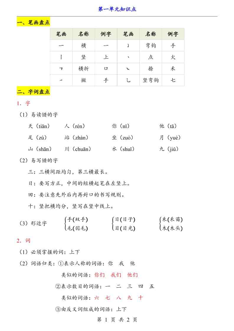 新一年级上册语文第1单元（知识点）