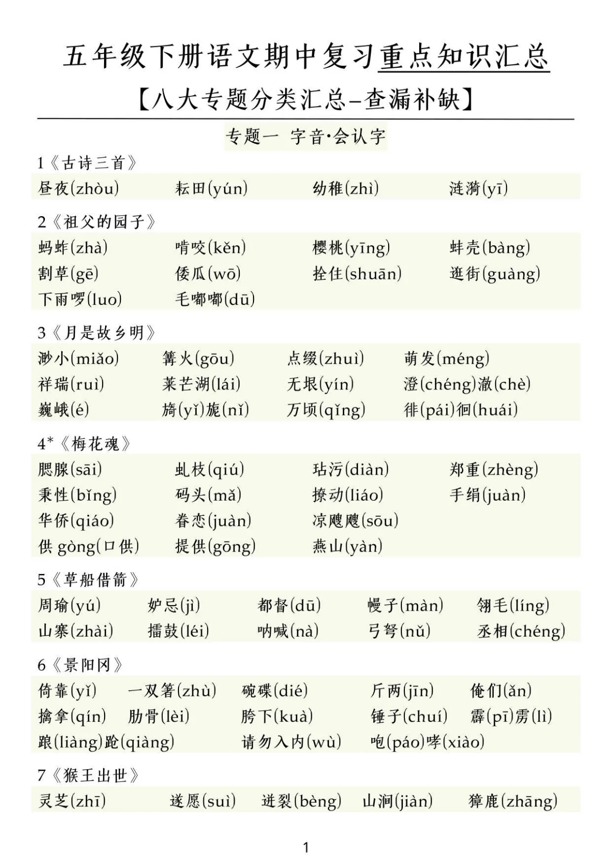 统编版五年级（下）语文期中复习八大专题练习含答案
