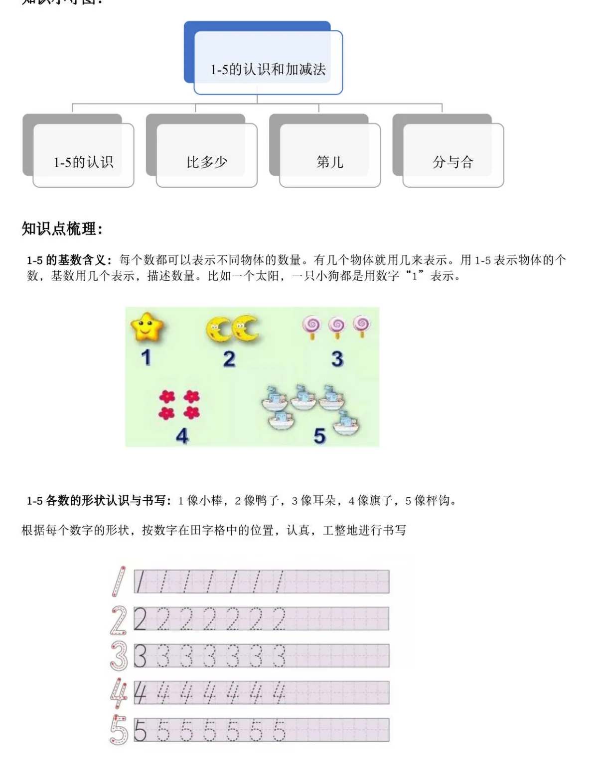 一年级上册数学《1-5认识和加减法3.1~3.4》基础知识点梳理