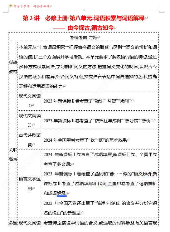 2026版《高中全程复习方略》 语文 强基版 专题 教材特色单元 第3讲 必修上册&bull;第八单元：词语积累与词语解释&mdash;&mdash;由今探古,循古知今