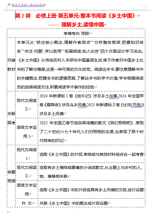 2026版《高中全程复习方略》 语文 强基版 专题 教材特色单元 第2讲 必修上册&bull;第五单元：整本书阅读《乡土中国》&mdash;&mdash;理解乡土,读懂中国