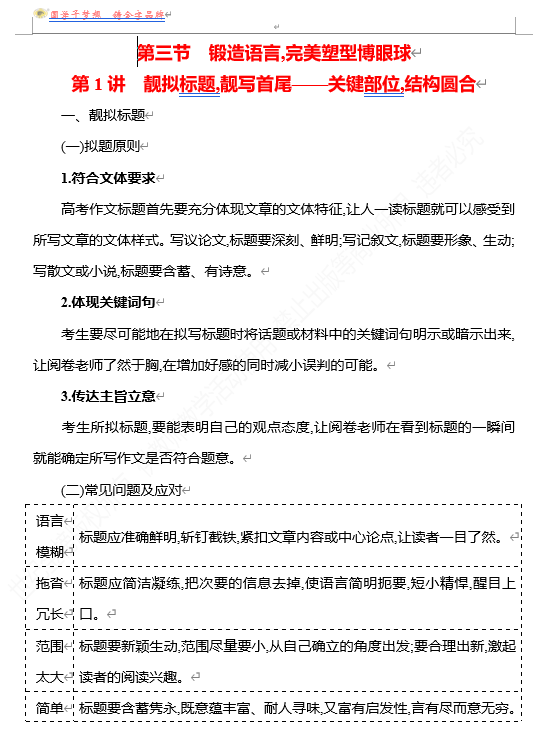 2026版《高中全程复习方略》 语文 强基版 专题八 第三节 第1讲 靓拟标题,靓写首尾&mdash;&mdash;关键部位,结构圆合