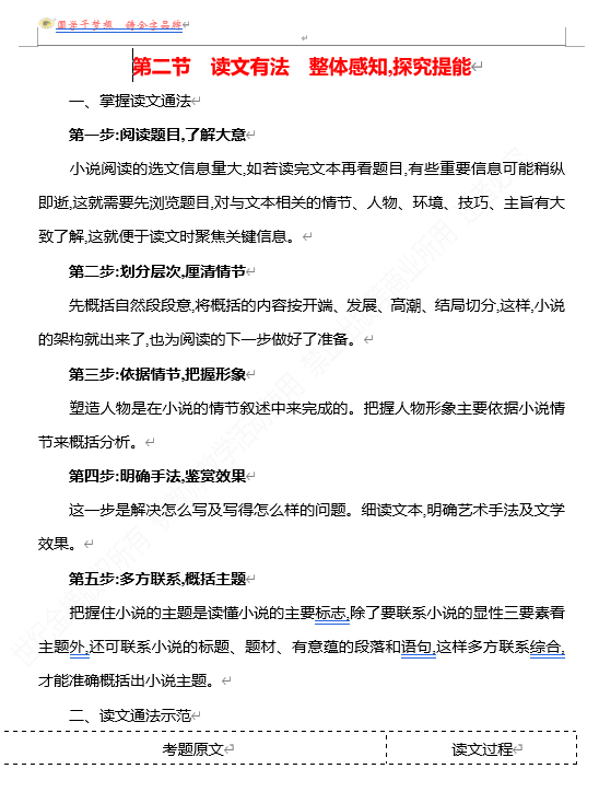 2026版《高中全程复习方略》 语文 强基版 专题二 第二节 读文有法 整体感知,探究提能
