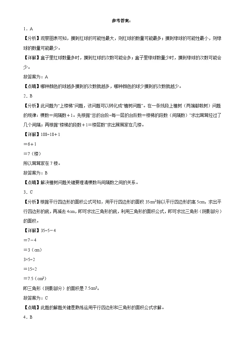 期末培优高频易错押题卷(试题)-五年级上册数学人教版解析版(3)-A4