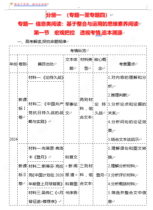 2026版《高中全程复习方略》 语文 强基版 专题一 第一节 宏观把控 透视考情,追本溯源