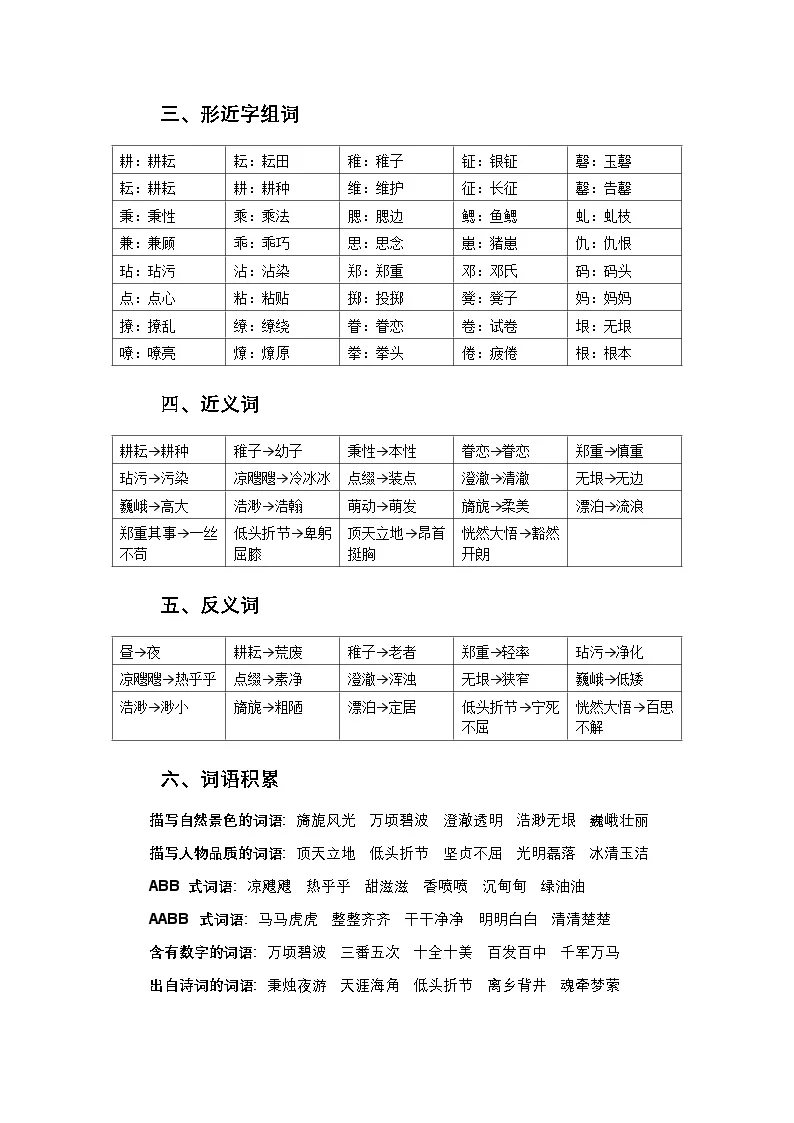 部编版语文五年级下册第一单元知识清单