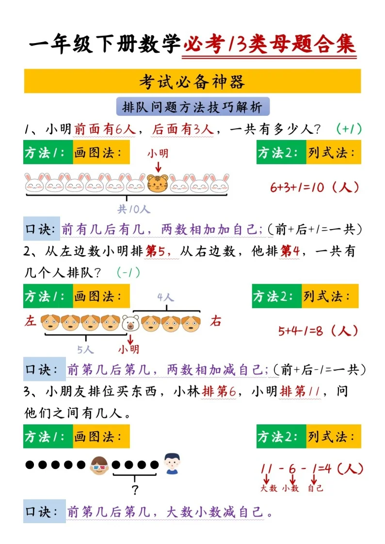 一年级下学期数学必考13类母题合集学案