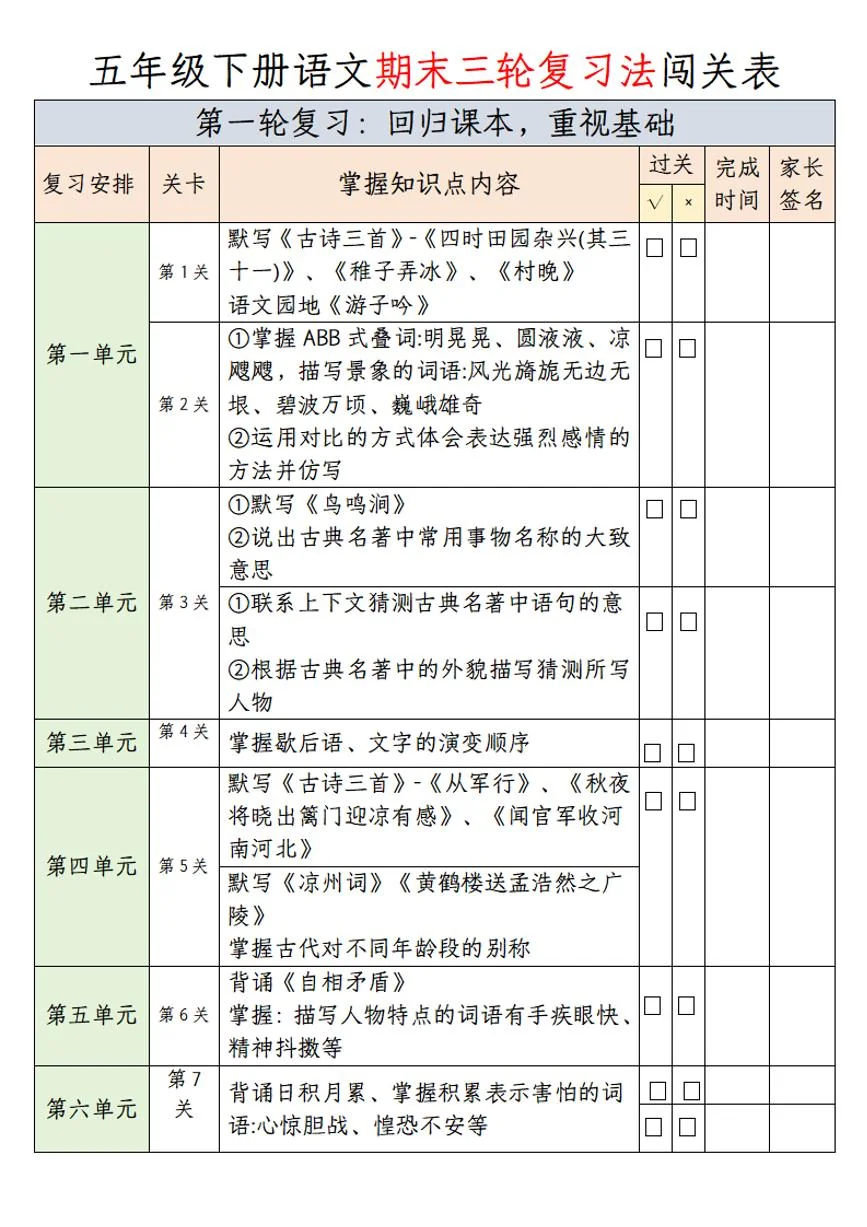 统编版五年级语文下册【期末三轮复习法闯关表】练习及答案