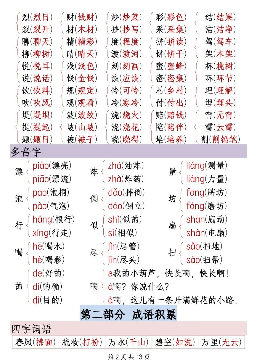 统编版二年级语文下册期末复习重点知识汇总学案（13页）