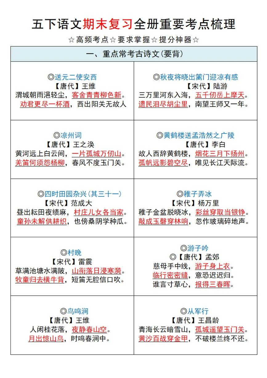 统编版五年级语文下册【期末复习全册重要考点梳理】练习及答案