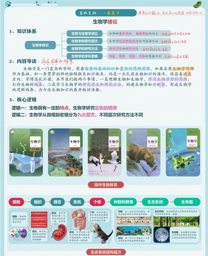 2027版高中《李林生物》一轮笔记
