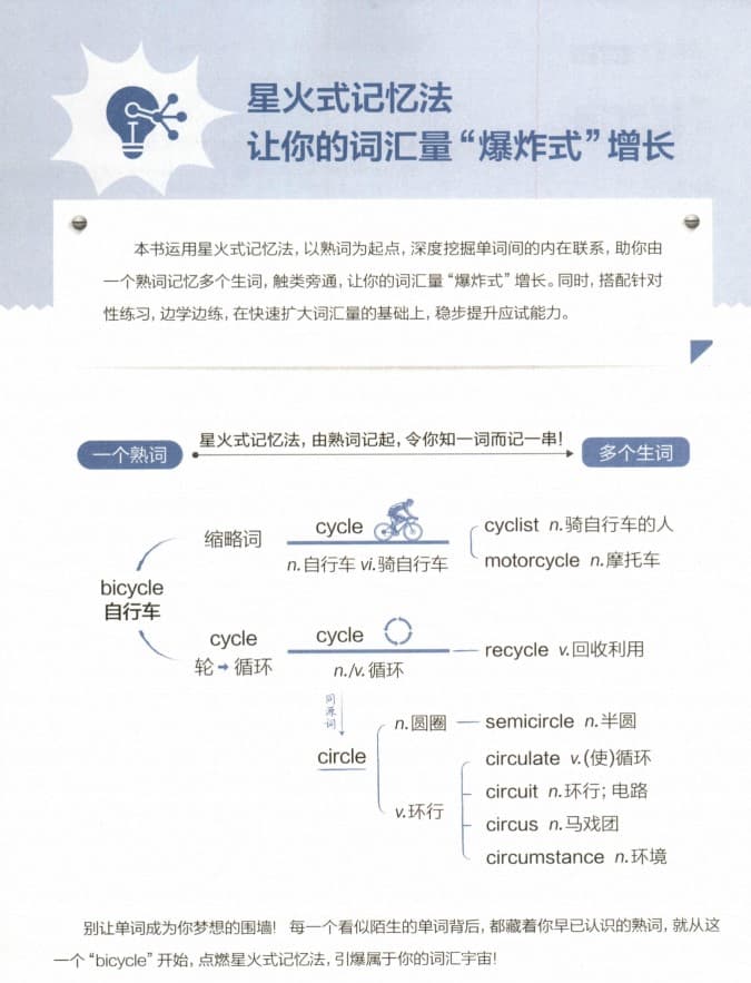 2027版高考《星火英语词汇180张小纸条》（英语）